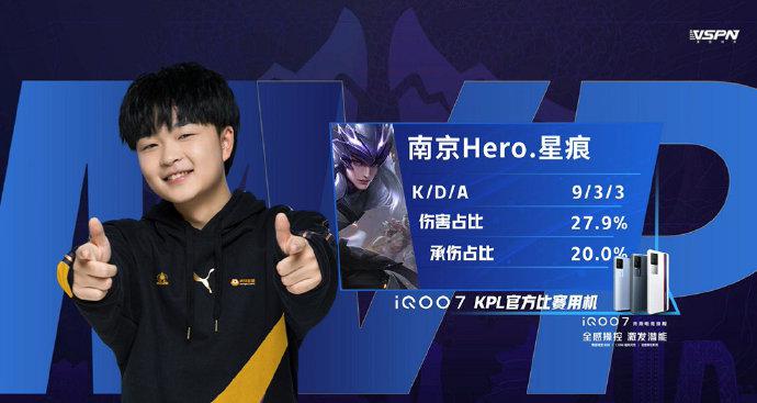 20年后终 20年后终