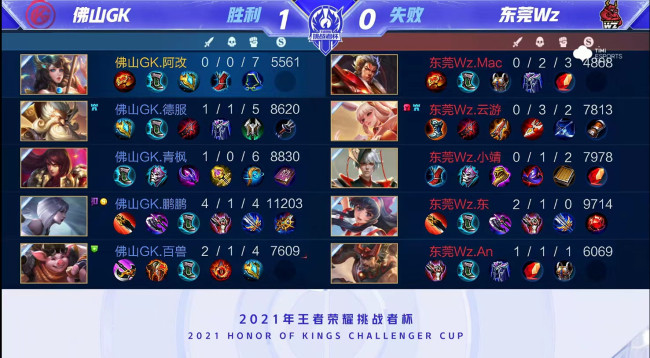 转化为队内 转化为队内