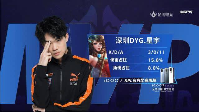 围绕其关键